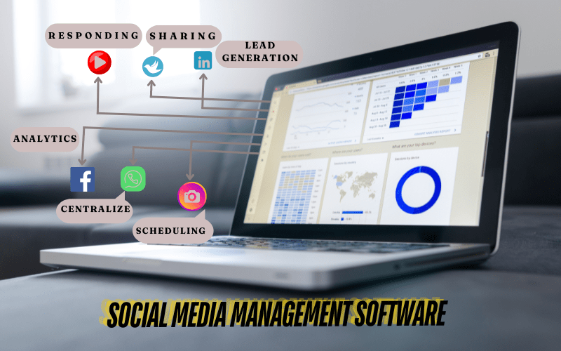 social media management software dashboard